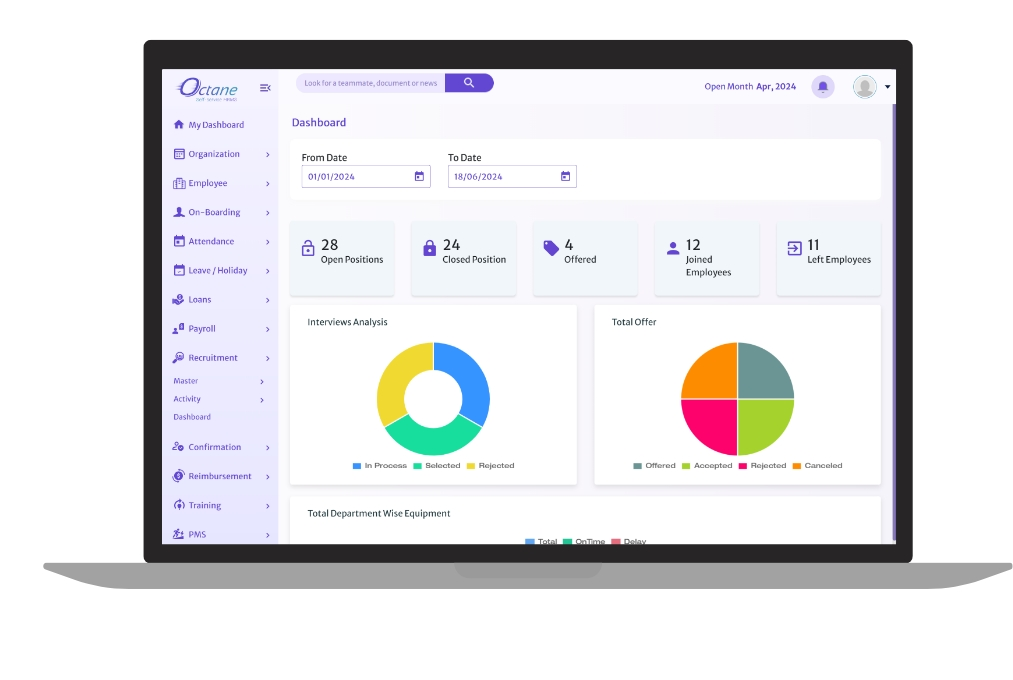 HR Dashboard