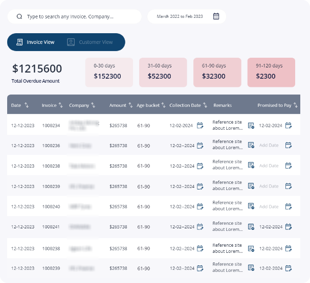 accounts receivable management software