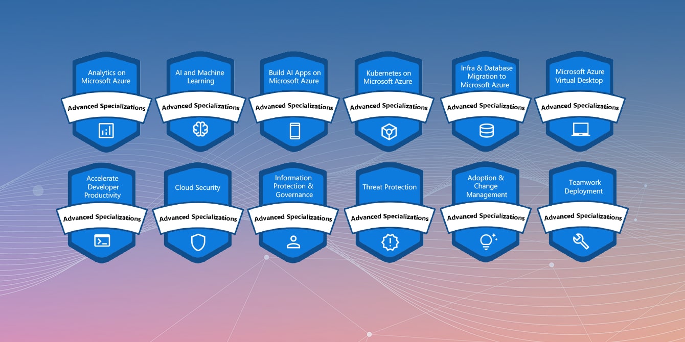 Embee Software Reaches a New Milestone with 12 Microsoft Advanced Specializations